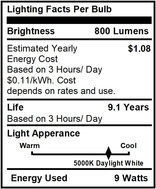 MASTERY MART 24 Pack A19 LED Light Bulbs 60 Watt Equivalent, 9W Non-Dimmable, Flicker-Free, 800 LM, Bright Daylight White 5000K, E26 Base, 10000 Hrs, 80+ CRI, Energy Saving, for Living Room, Office