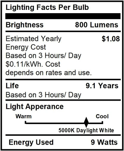 MASTERY MART 24 Pack A19 LED Light Bulbs 60 Watt Equivalent, 9W Non-Dimmable, Flicker-Free, 800 LM, Bright Daylight White 5000K, E26 Base, 10000 Hrs, 80+ CRI, Energy Saving, for Living Room, Office