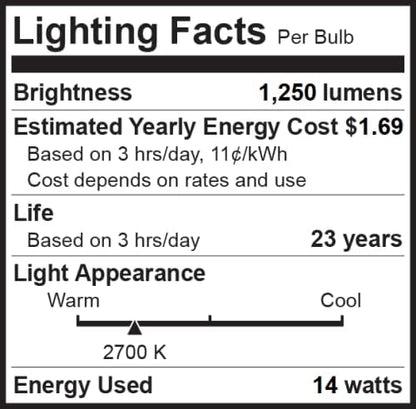 Bioluz 8 Pack LED Light Bulb BR40 Light Bulbs 2700K Warm White 90 CRI Dimmable UL-Listed CEC Title 20 Compliant 1250 Lumen Led Bulbs Outdoor/Indoor Flood Lights | Lightbulb for Outdoor Lighting