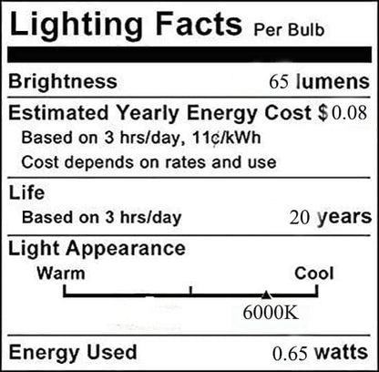 E26 S14 LED Outdoor String Light Bulb, 0.65W (7W Equivalent) Daylight White 6000K UL Listed CRI80, 120V, E26 Medium Base, Non-Dimmable, Shatterproof & Waterproof S14 String Light Bulb, Pack of 25
