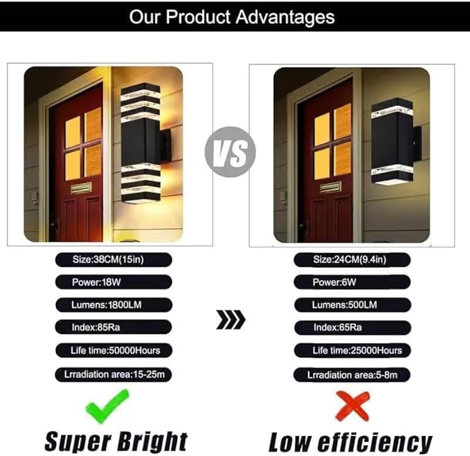16Pack 15inch LED Square Up & Down Wall Lights,14W Outdoor Wall Light 4000K Day White Aluminum Body Waterproof IP65 LED Exterior Light Fixtures Wall Mount for House Patio Garage Garden.