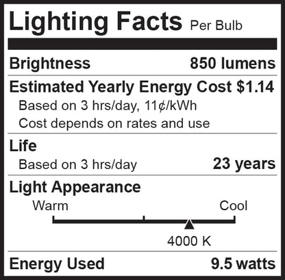 Bioluz LED 10 Pack BR30 LED Bulbs, Indoor Flood Lights 90+ CRI 75W Equivalent uses 9.5W 4000K Cool White 850 Lumens, E26 Base Dimmable Instant On Interior Home UL Listed FCC RoAS Title 20 Certified