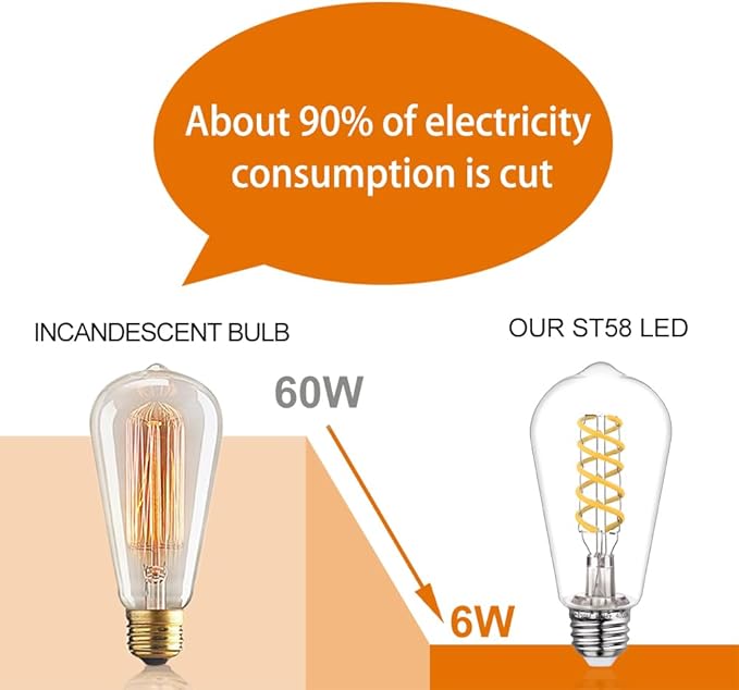 4 PCS Dimmable Vintage LED Edison Bulbs, 6W Equivalent 60 Watt, Natural White 4000K, Antique Flexible Spiral LED Filament Light Bulb, ST58 (ST19), 600 Lumens, E26 Base, Clear Plastic