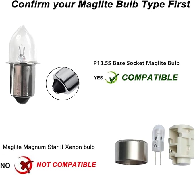 2Pcs 3V P13.5S LED Upgrade Bulb Replacement for MX-991/U Military Flashlights, Fulton KPR102 (PR31) Krypton PR Torch & Maglite 2-Cell Replacement - Army Standard Work Light Bulbs