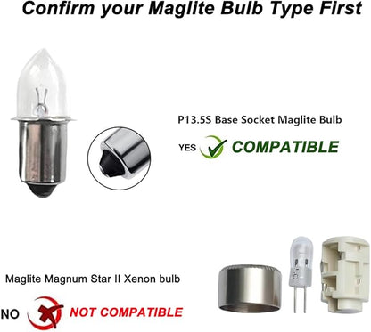 2Pcs 3V P13.5S LED Upgrade Bulb Replacement for MX-991/U Military Flashlights, Fulton KPR102 (PR31) Krypton PR Torch & Maglite 2-Cell Replacement - Army Standard Work Light Bulbs