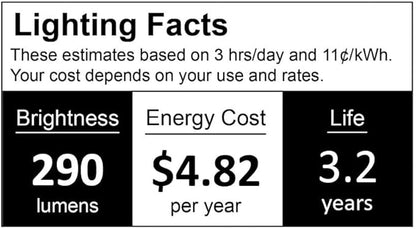 OCS Parts Hatco 02.30.265.00 Replacement Specialty Light Bulbs for Commercial Heat Warmers | 10-Pack | 40W 120V E26 PFTE Coated High Temp Shatter Resistant Specialty Consumer Lamps