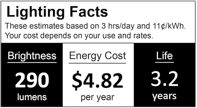 OCS Parts Hatco 02.30.265.00 Replacement Specialty Light Bulbs for Commercial Heat Warmers | 25-Pack | 40W 120V E26 PFTE Coated High Temp Shatter Resistant Specialty Consumer Lamps