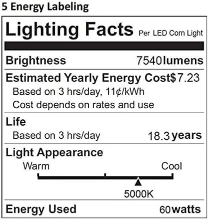 2 Pack LED Corn Light 600W Equivalent LED Corn Bulb 7500 Lumen 60W Large Area Cool Daylight White E26/E27 Medium Base for Garage Backyard Bedroom Warehouse Factory Workshop Street