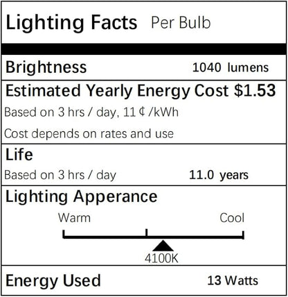 3Pack PLC-13W 4 Pin G24q-1,Double Tube, Compact Fluorescent Light Bulb - Replaces Sylvania 20671 CF13DD/E/835 - Philips 38327-3 PL-C 13W/835/4P/ALTO and GE 97596 F13DBX/835/ECO4P(3)