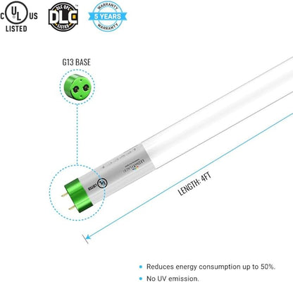 LEDMyplace 18W 4ft LED Glass Tube Light Bulb, 4000K Cool White, 1800 Lumens, Replace 50W, Clear Lens, UL & DLC Listed, 120-277V, Single Ended Ballast Bypass Bulbs for Supermarkets, Pack of 15