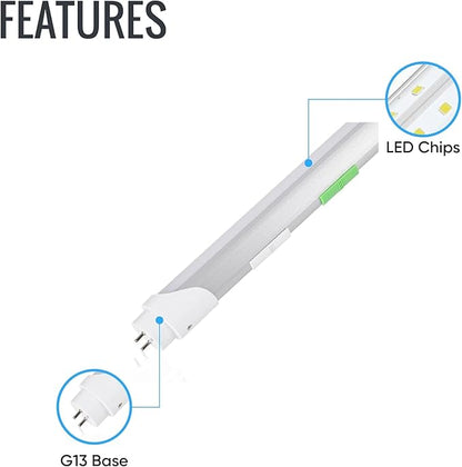 4FT T8 LED Tube Light, Type A+B, 12W/15W/18W/22W, 3000K | 4000K | 5000K | 6500K, Single and Double End Powered, Plug and Play or Ballast Bypass, 2860 Lumens, F32T8, 120-277V, Frosted Cover (12 Pack)