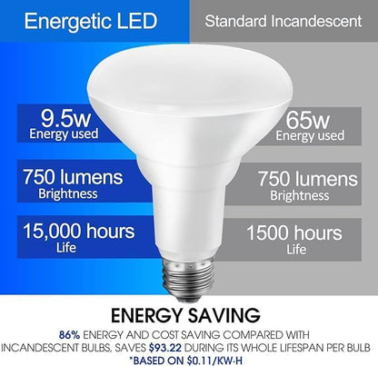 Energetic [Energy Star & CRI 90] 72 Pack LED Flood Light Bulbs BR30, 65W Equivalent, Dimmable, 5000K Daylight, 750lm, Indoor Flood Lights for Recessed Cans, UL Listed