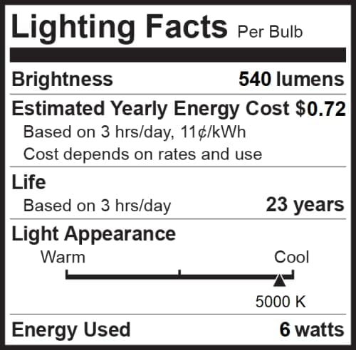60 Pack 90 CRI BR20 LED Bulbs - 6W=50W 5000K Daylight Bulbs, Dimmable, 540 Lumen Flood Lights, Outdoor/Indoor, UL-Listed, Energy-Efficient Soft White LED Light Bulbs