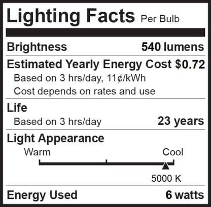 60 Pack 90 CRI BR20 LED Bulbs - 6W=50W 5000K Daylight Bulbs, Dimmable, 540 Lumen Flood Lights, Outdoor/Indoor, UL-Listed, Energy-Efficient Soft White LED Light Bulbs