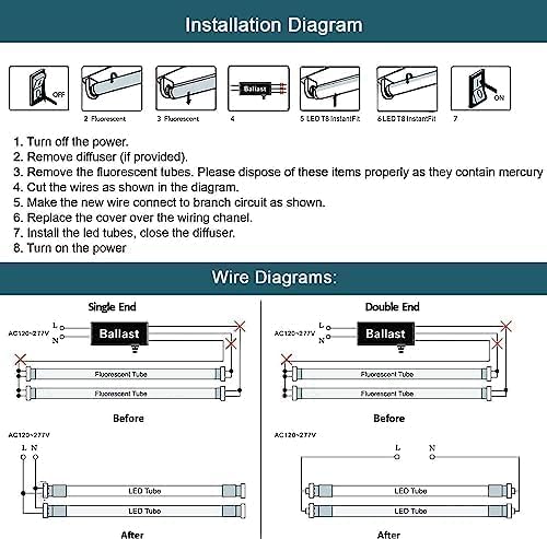 H&B Luxuries 4FT LED T8 Ballast Bypass Type B Light Tube, 18W, Single-Ended & Dual-Ended Connection, 2340LM, G13 Base,T8 T10 T12 Fluorescent Bulbs Replacement, UL & DLC - 4000K (60Pcs)