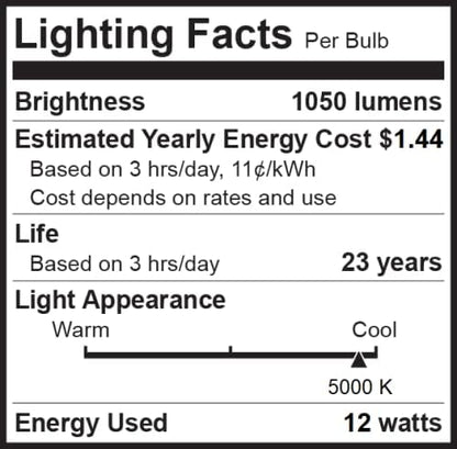 Bioluz LED 20 Pack PAR38 LED Light Bulb 90 CRI 12W = 100-120 Watt Replacement, Daylight 5000K, Dimmable Light Bulbs Flood Lights Outdoor/Indoor UL Listed Light Bulbs Title 20 High Efficacy LED Bulbs