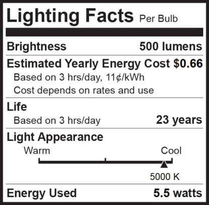 Bioluz LED 8 Pack Dimmable PAR20 5000K Daylight Floodlight Bulbs, 90+ CRI 5.5W = 50W-75W Incandescent LED Bulbs, E26 Base, UL Listed FCC RoHS and Title 20 Compliant
