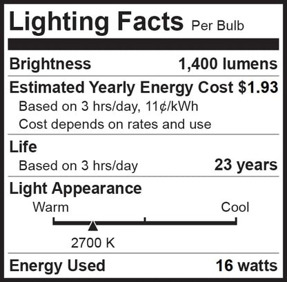 Bioluz 10 Pack Brightest BR40 LED Light Bulb - Instant ON Warm Light Bulbs 16W (120W Replacement) 2700K 1400 Lumen Indoor & Outdoor Lighting LED Bulbs Smooth Dimmable Lamp UL Listed Lightbulb