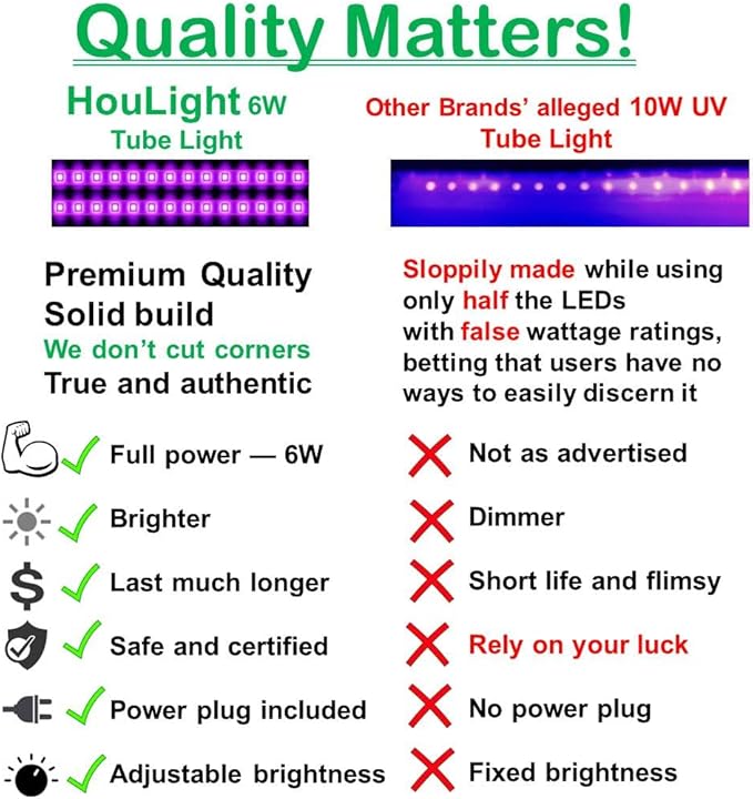 LED Blacklights, 6W LED Tube for Black Light Bulbs Replacement, Black Light Poster, UV Art, Bedroom, Halloween and Blacklights Parties