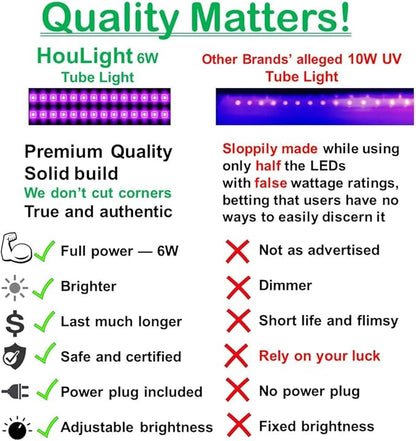 LED Blacklights, 6W LED Tube for Black Light Bulbs Replacement, Black Light Poster, UV Art, Bedroom, Halloween and Blacklights Parties
