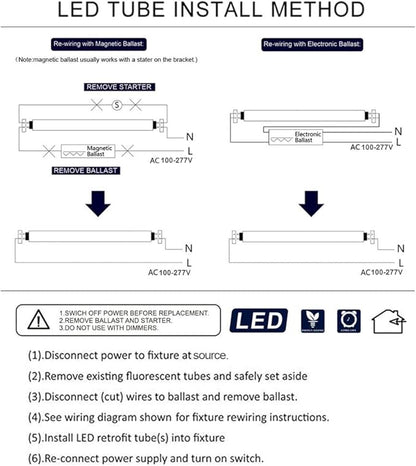 (Pack of 15 T8 6FT 40W (100W Equivalent) Tube Light Bulbs G13 Bi-Pin Cap with Dual-Rows LEDs 6000K Cool White for 6 Foot Ballast Bypass T8 T10 T12 Fluorescent Replacement