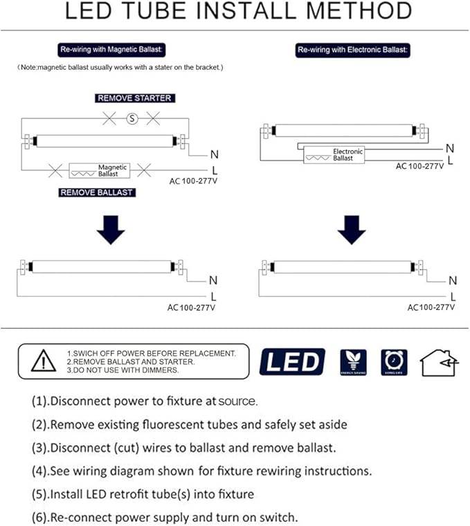 12-Pack 4FT T8 LED Light Bulb 40W (100W Fluorescent Equivalent) G13 Bi Pin with Bright White Dual-Row LEDs 4 Foot Shop Lights T8 T10 T12 Bulbs Replacement
