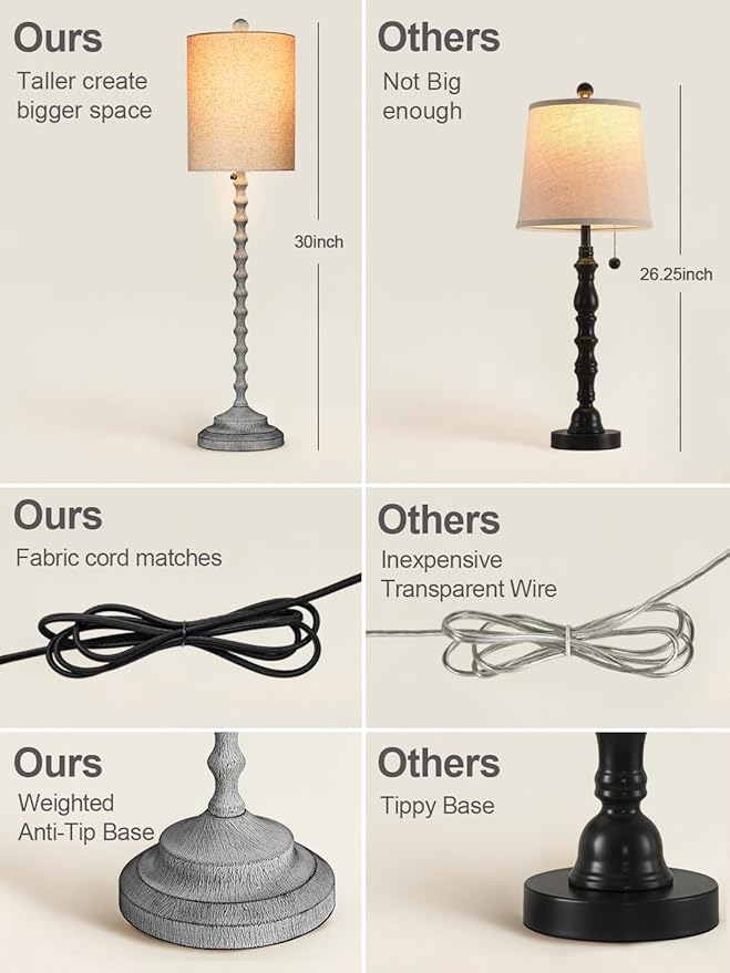 Rustic Farmhouse Buffet Lamps Set of 2, 30" Tall Table Lamps with Metal Base & Linen Shade – UL Certified, Perfect for Adding a Warm, Cozy Glow to Living Rooms, Dining Rooms & Entryways