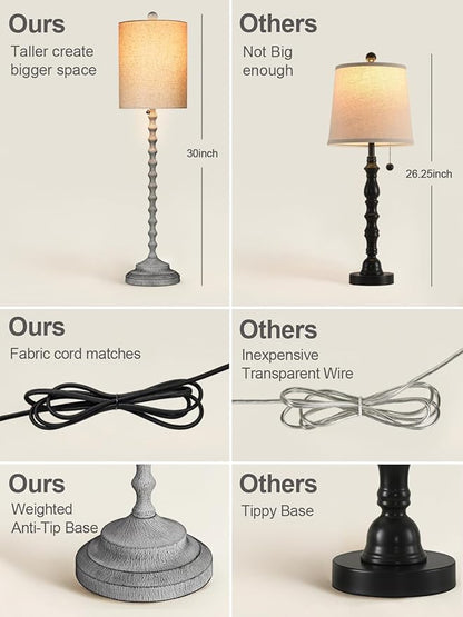 Rustic Farmhouse Buffet Lamps Set of 2, 30" Tall Table Lamps with Metal Base & Linen Shade – UL Certified, Perfect for Adding a Warm, Cozy Glow to Living Rooms, Dining Rooms & Entryways