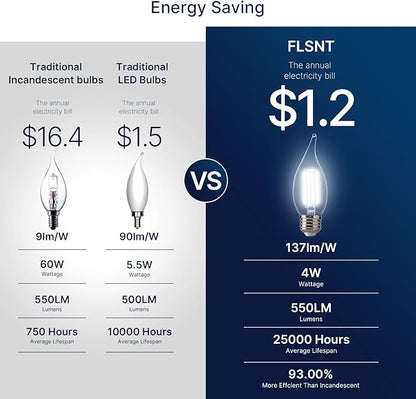 FLSNT 5000K Daylight LED Chandelier Edison Bulbs, 60W Equivalent, Dimmable CA11 E26 Base LED Candelabra Bulbs, 550LM, 6 Pack UL,CA65 Listed.