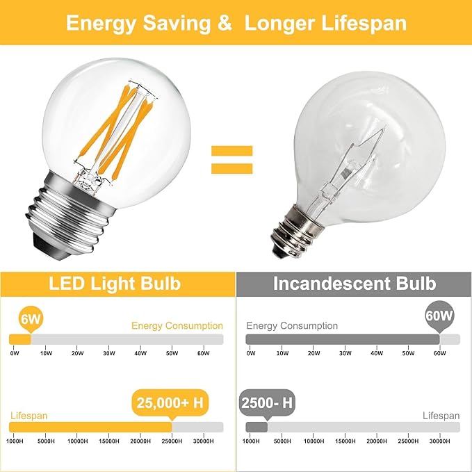 BRIMAX 10 Pack G16.5 Light Bulbs Dimmable,Small LED Globe Bulbs,E26 Base 6W Equal 60 Watt 580lm, 2700K Warm White,AC120V,Flicker Free for Ceiling Fans Chandelier