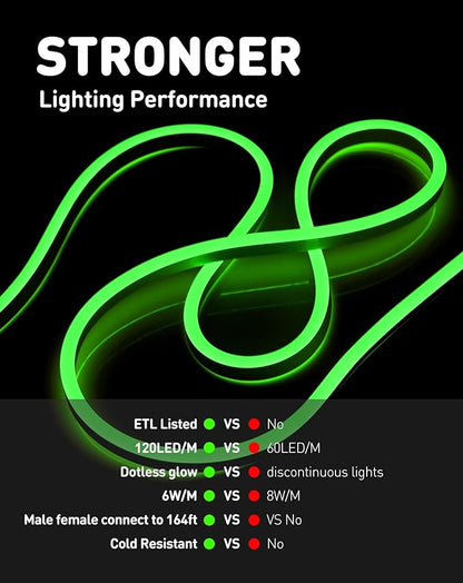 Shine Decor LED Rope Lights AC 120V, Connectable & Cuttable Dotless 120LEDs/M Eco Neon Strip Lighting, ETL IP65 Waterproof & Weather-Resistant for Home Commercial, 8x16mm, Green, 16.4FT
