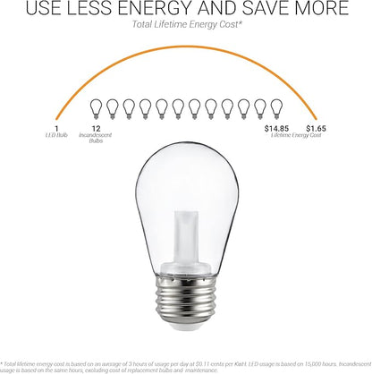 Sunlite 40989-SU LED S14 String Light Bulb, 1 Watt (10W Equivalent), 50 Lumens, Medium Base (E26), Non-Dimmable, ETL Listed, 2700K Soft White, Clear, 6 Count