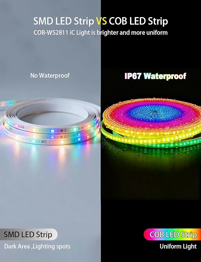 COB LED Strip Lights, RGB Smart IC, IP67 Waterproof, Dimmable 80FT/24M, Color Flowing Tape Light with App Control & Music Sync, Dotless for Outdoor, Patio, Pool & Party Decorations(2 Rolls)
