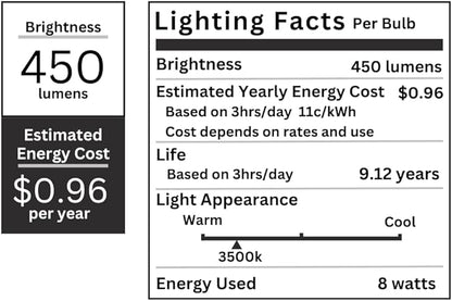 TBE LIGHTING 8w / 12 inch Soft White 3500K Tubes - F8T5/D Fluorescent Tube Lamps 288mm / 12''- CFL Bulbs - G5 2-Pin Base Fittings - T5 High Efficiency Lamps (4-Pack)