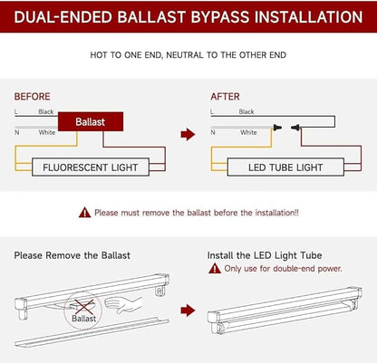 Kihung (12 Packs T8 Led Bulbs 4 Foot, Type B Light Bulbs, 24W 3120LM 6000K, Daylight White Fluorescent Light Bulbs 48 Inch, Ballast Bypass, T8 T10 T12 4ft Led Replacement for Fluorescent Tubes