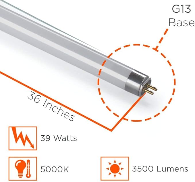 GoodBulb 39-Watt 34 Inch T5 Fluorescent Light Bulb 5000K Daylight White Color Medium Bi-Pin Base 3500 Lumens 85 CRI 36000 Life Hours Car Dealership Lighting Pack of 40 Bulbs