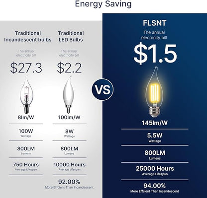 FLSNT 2700K Soft White LED Chandelier Edison Bulbs, 100W Equivalent, Dimmable CA11 E26 Base LED Candelabra Bulbs, 800LM, 6 Pack UL,CA65 Listed.