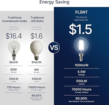 FLSNT 60W Equivalent LED Globe Candelabra Bulbs, Dimmable G16.5 LED E12 Chandelier Light Bulbs, 550LM, CRI82, 5.5W, AC 120V, 12 Pack, 5000K Daylight