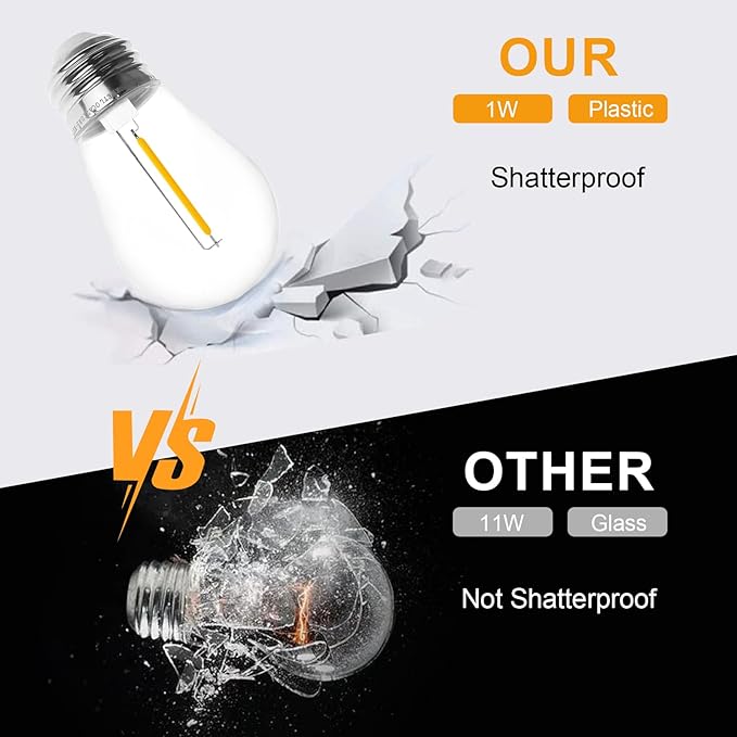 48-Pack LED Outdoor String Light Bulbs, Waterproof S14 Replacement Bulb, E26 Base, 1W 120V, 2700K Warm White