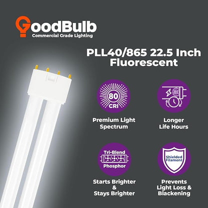 GoodBulb PLL40/865 40W 22.5" Twin Tube Compact Fluorescent Light Bulb 4-pin 2G11 Base 6500K Full Spectrum 2800 Lumen 36000 Hour Long Life Biax Pack of 10
