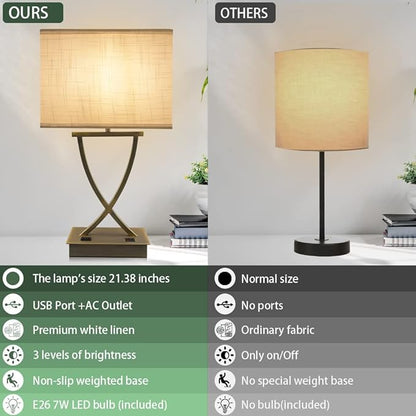 3-Way Dimmable Touch Control Medium Table Lamp with Type C/USB Charging Port and 1 AC Outlet White Shade 21.38" Bedside Nightstand Lamp for Bedroom Living Room Office and Hotel Bulb Included