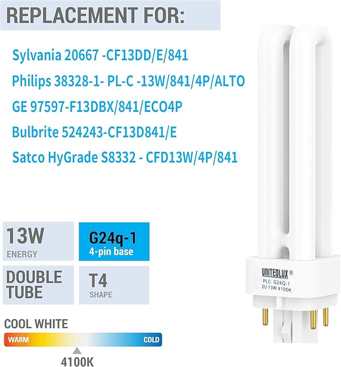 15 Pack PLC-13W 4 Pin G24q-1,Double Tube, Compact Fluorescent Light Bulb - Replaces Sylvania 20671 CF13DD/E/835 - Philips 38327-3 PL-C 13W/835/4P/ALTO and GE 97596 F13DBX/835/ECO4P(3)