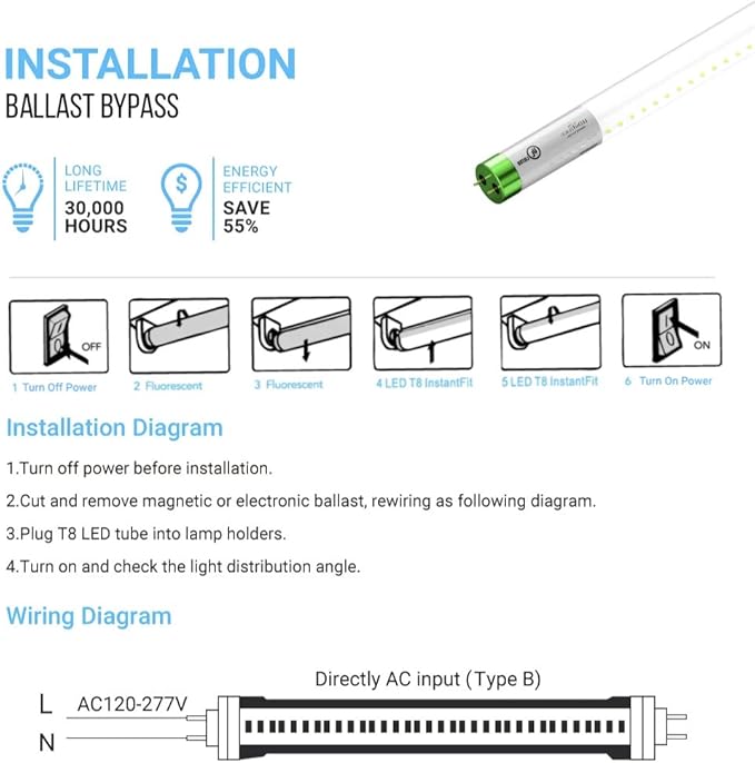 LEDMyplace 18W 4ft LED Glass Tube Light Bulb, 4000K Cool White, 1800 Lumens, Replace 50W, Clear Lens, UL & DLC Listed, 120-277V, Single Ended Ballast Bypass Bulbs for Supermarkets, Pack of 15