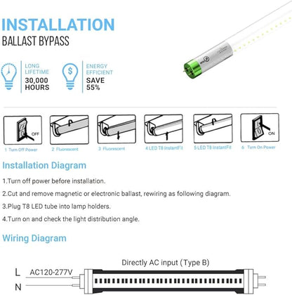LEDMyplace 18W 4ft LED Glass Tube Light Bulb, 4000K Cool White, 1800 Lumens, Replace 50W, Clear Lens, UL & DLC Listed, 120-277V, Single Ended Ballast Bypass Bulbs for Supermarkets, Pack of 15