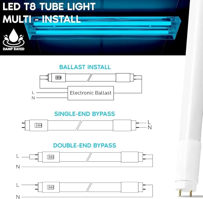 4FT T8 LED Tube Light, Type A+B, 12W/15W/18W/22W, 3000K | 4000K | 5000K | 6500K, Single and Double End Powered, Plug and Play or Ballast Bypass, 2860 Lumens, F32T8, 120-277V, Frosted Cover (24 Pack)