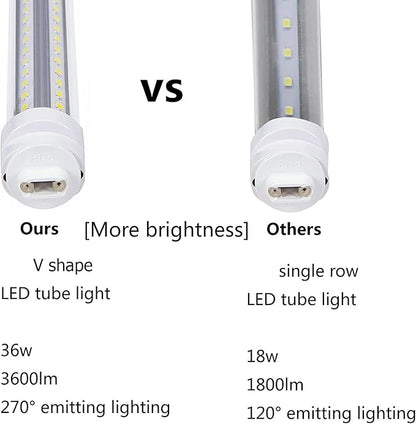 4FT T8 LED Tube Lights,36W 3600lm,Daylight White 5000K,R17d Base,45.8 inches End to End,60W F48T12 CW HO Fluorescent Bulb Replacement,Ballast Bypass,Dual-Ended Power for Sign,Shop,Pack of 6