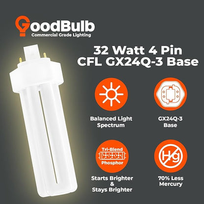 GoodBulb 32 Watt CFL Light Bulbs 4 Pin GX24Q-3 Base 3000K Warm White 32W High Output 2400 Lumens Triple Tube Compact Fluorescent Light Bulbs Plug-in 10 Pack