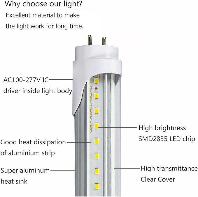 T8 LED Tube Lights 4ft,f40t12 Fluorescent Bulb Replacement,36W 3600lm,Daylight White 5000K,G13 4ft LED Bulbs,T12 Fluorescent Light Bulbs 48inch,Dual-Ended Power,Ballast Bypass,Pack of 10