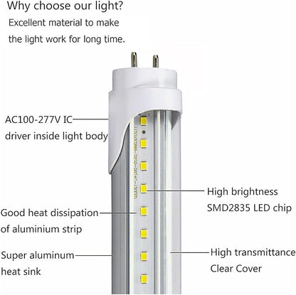 T8 5ft LED Tube Light,45W 4500lm,White 6500K,G13 Bi-Pin Base,5 Foot LED Shop Lights,60 inch Fluorescent Light bubls Replacement T12,Ballast Bypass,Dual-Ended Power,Office,Shop,Pack of 10