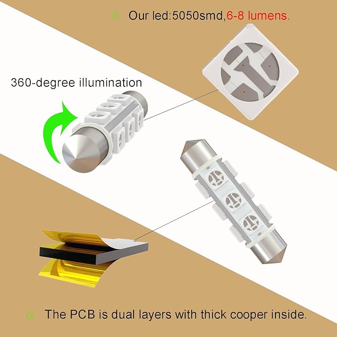 360 deg 44mm DC 24V 569 578 Festoon LED Car Bulb Red, 212-2 LED Bulbs for Truck Marine Boat Interior Door Cargo Lights Non Polarity(Pack 12)